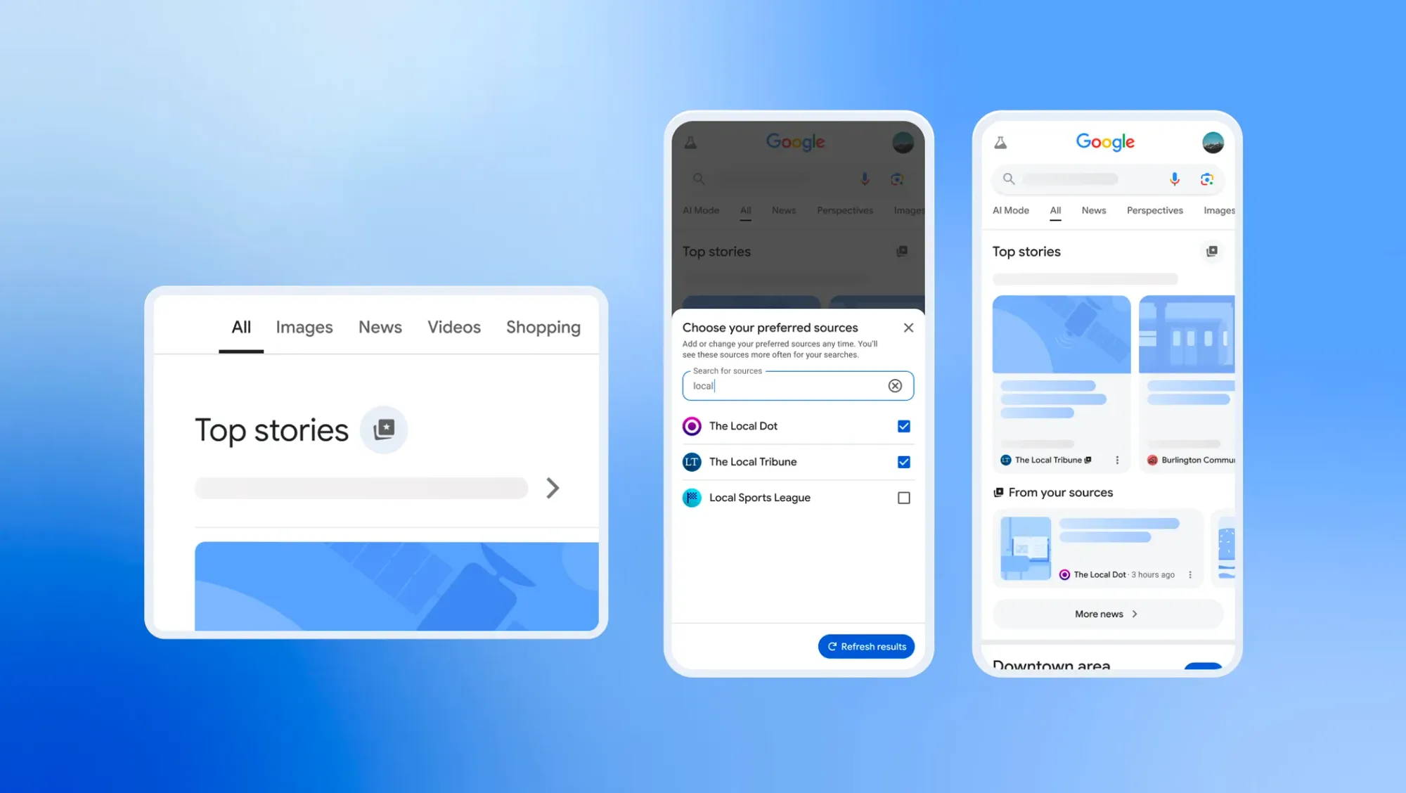 Google Preferred Sources controls shown across Top Stories, Search, and mobile screens