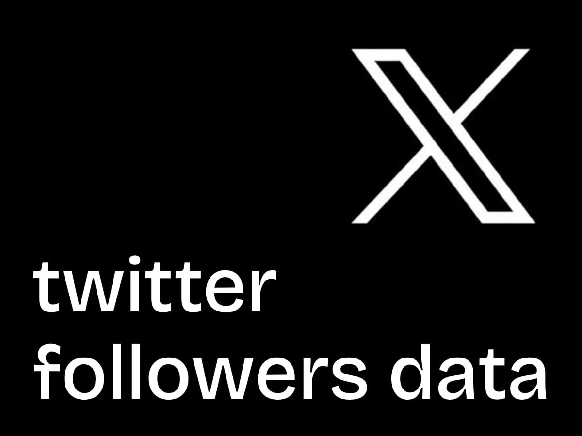+3.1M scraped twitter X followers profile data