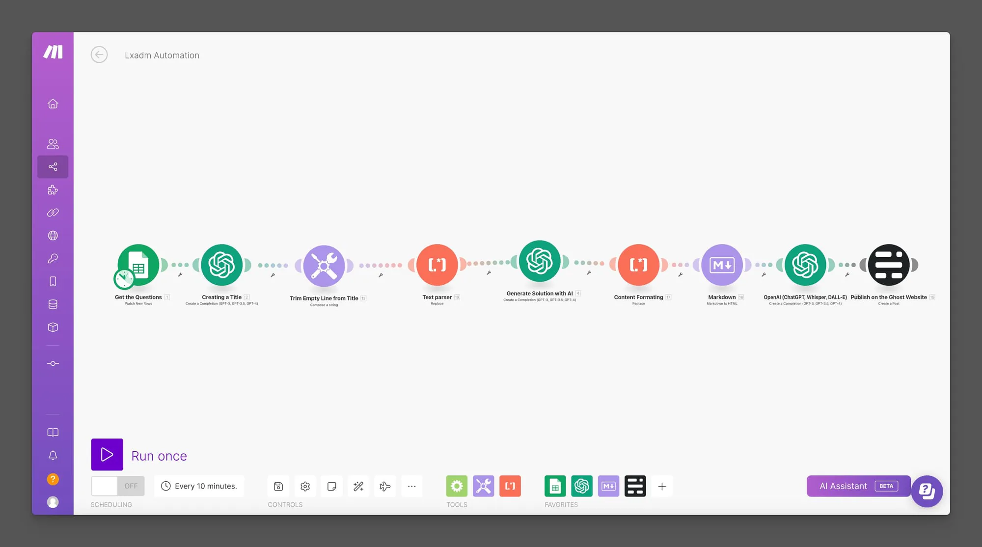 Make automation workflow for the LXADM SEO experiment
