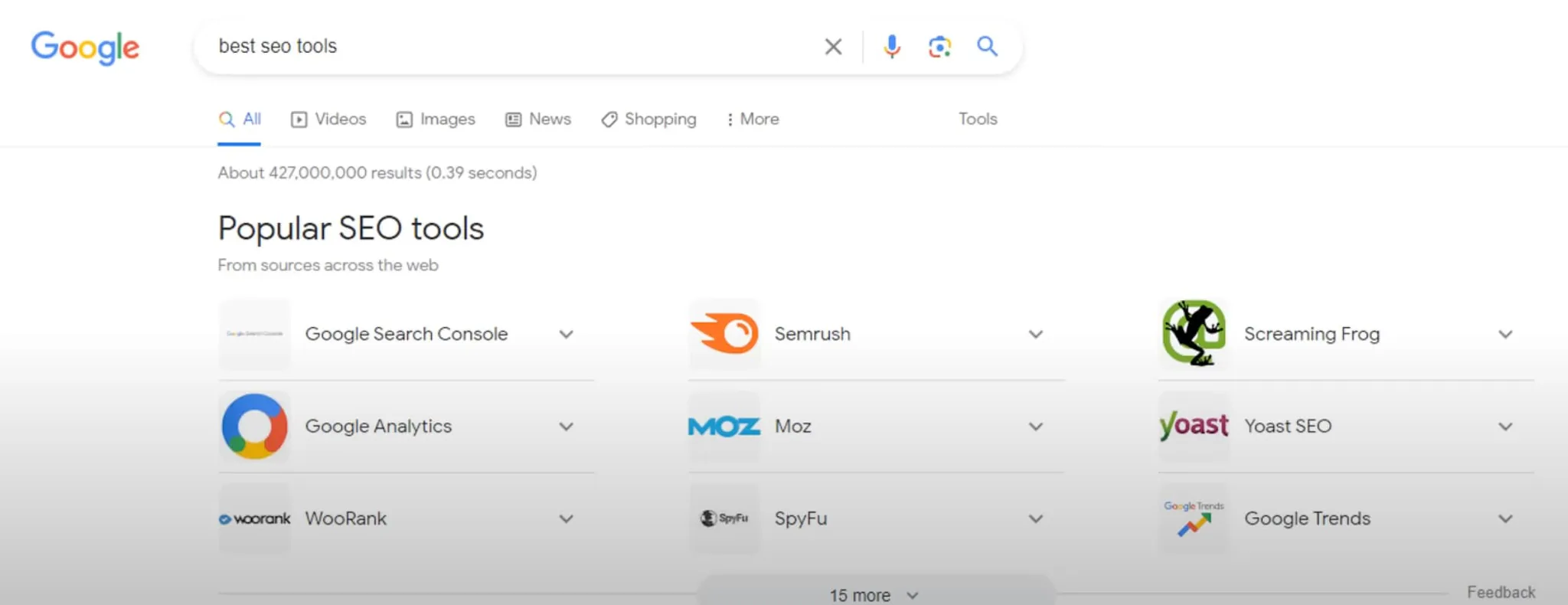 Google arama özelliklerinin Popupsmart sayfalarıyla görünürlük için yarışması