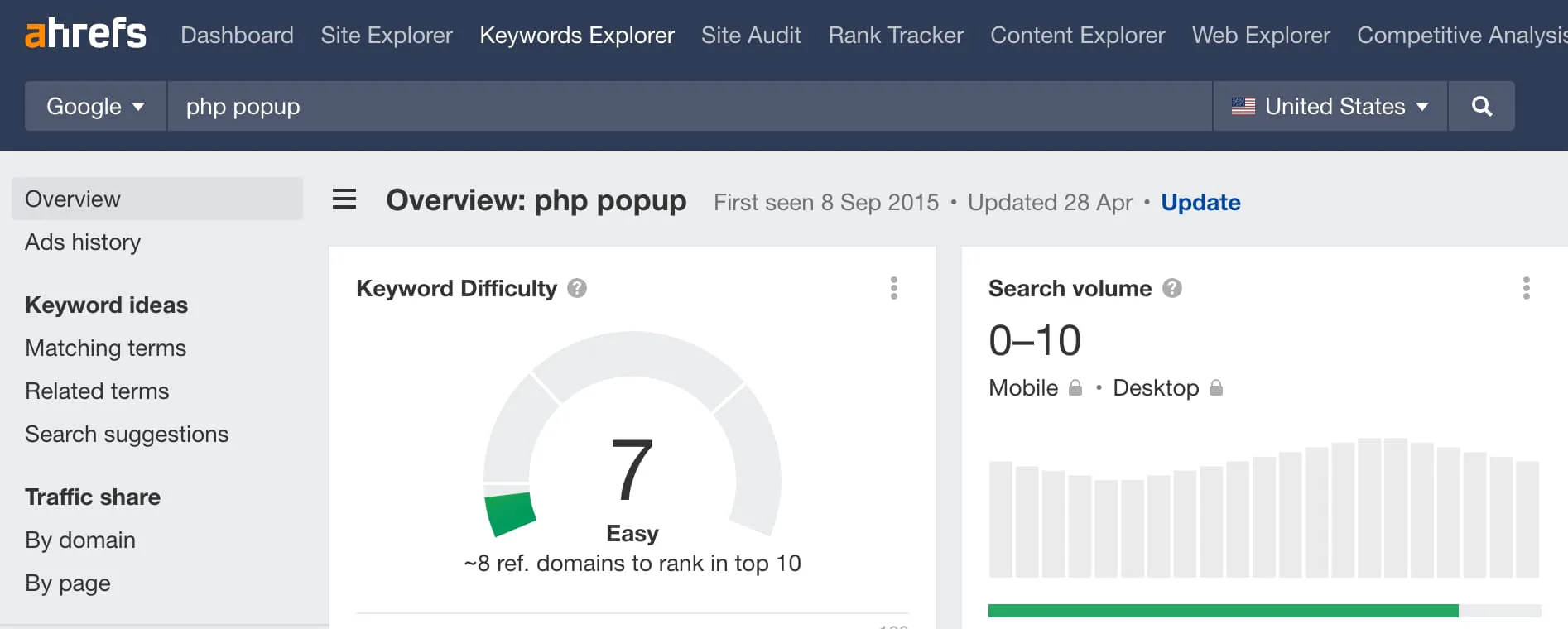 Ahrefs’te php popup sorgusu için ABD’de aylık 0–10 arama görünümü