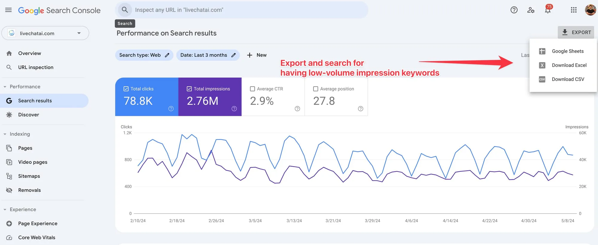 Düşük gösterimli sorguları incelemek için Google Search Console dışa aktarma menüsü