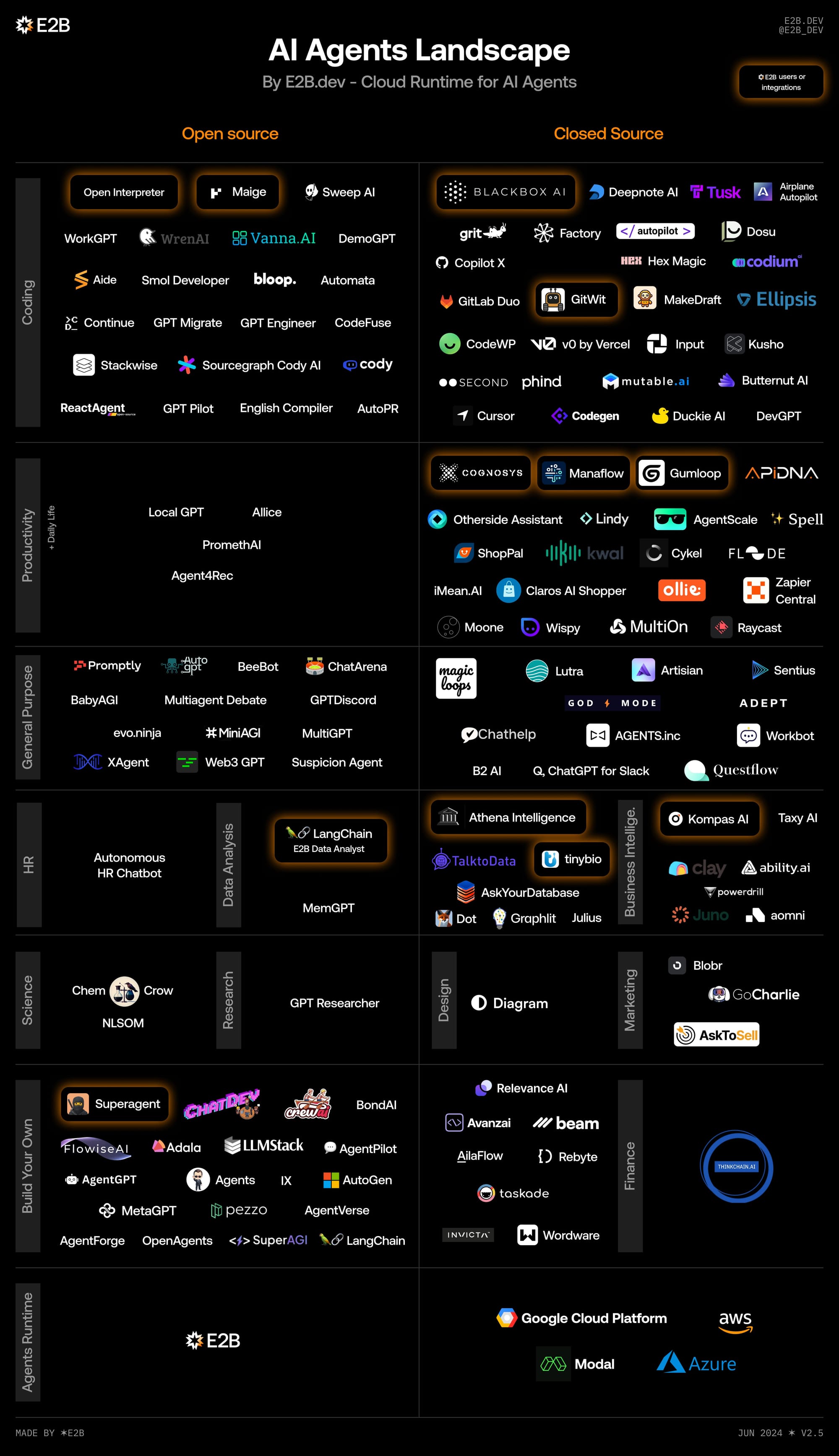 ai agents explained tools