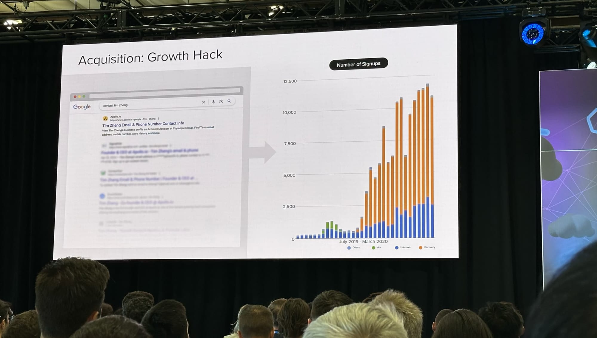 From near-death to $100 million ARR: how apollo.io transformed from sales-led to product-led growth