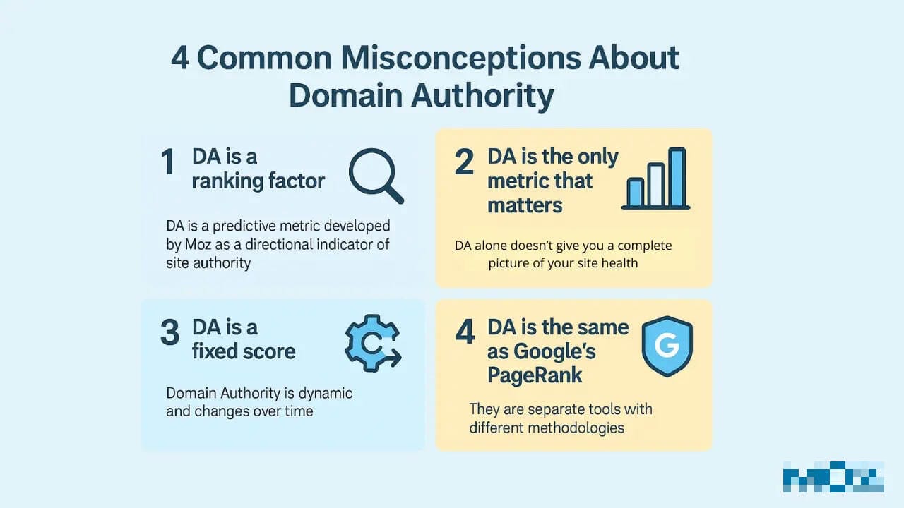 Manual Domain Authority Checking is Limiting Your SEO Strategy