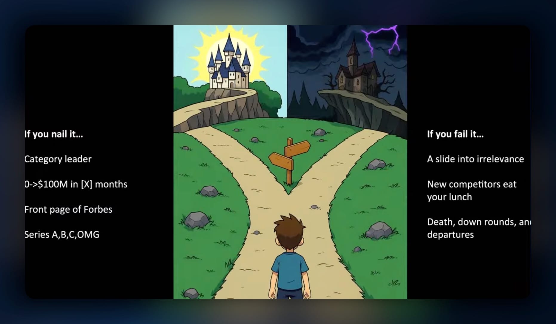 intercom decision on intercom fin